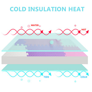 EVA Foam Mats 4PCS 60x60x1.2