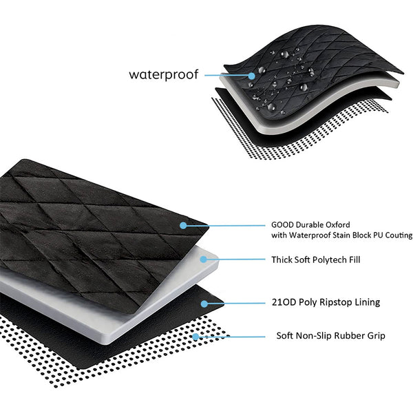 Pet Back Car Seat Cover - Zipper Back