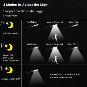 Solar Street Light 6/12 Grid Remote Control
