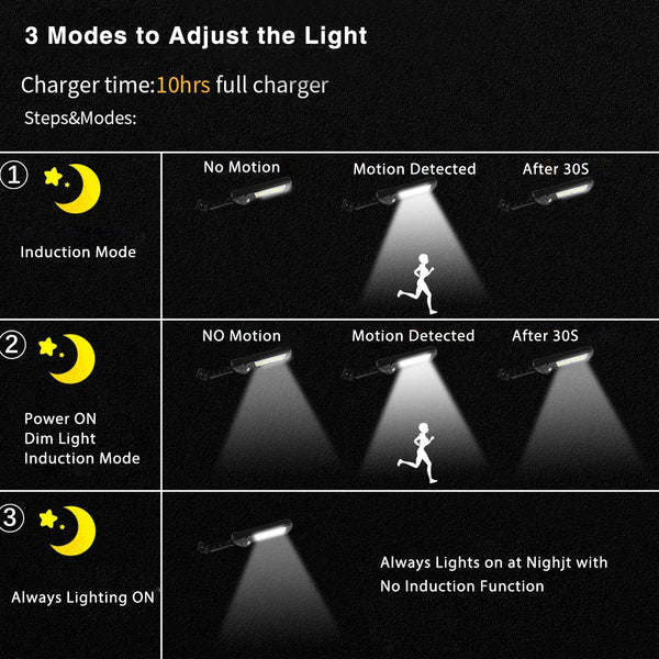 Solar Street Light 6/12 Grid Remote Control