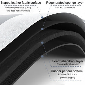 Super Absorbent Floor Mat