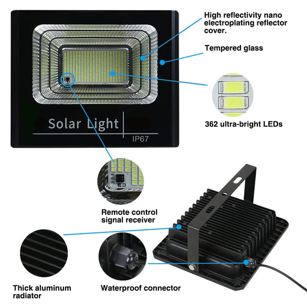 Solar Flood Light