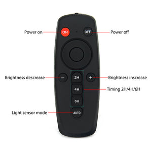 Solar 136 LED Ceiling Pendant Light