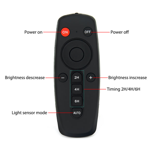 Solar 136 LED Ceiling Pendant Light