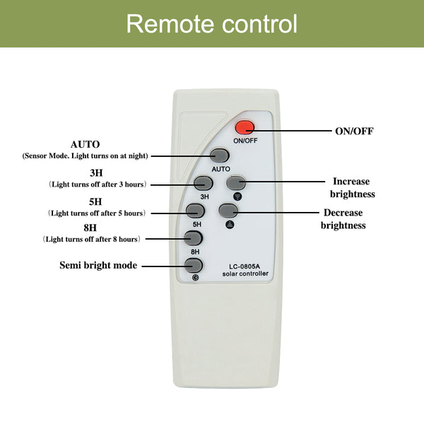 Solar Flood Light 2 Head 170LED