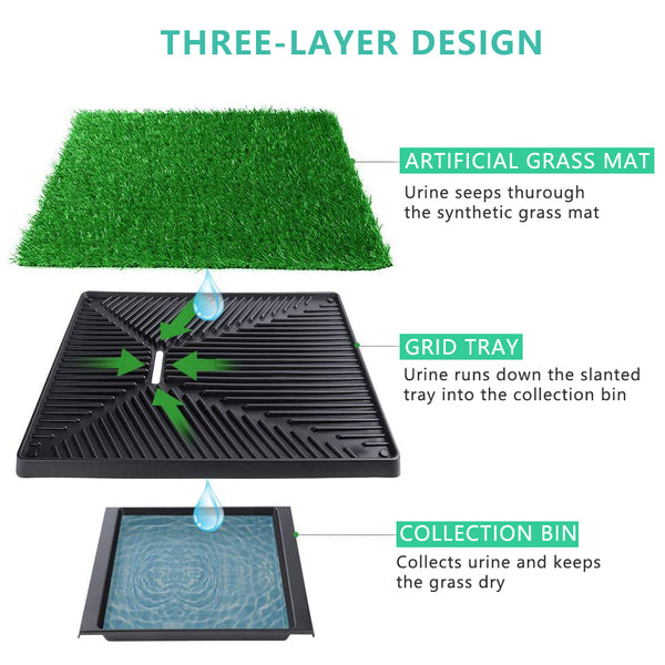 Grass Pet Potty