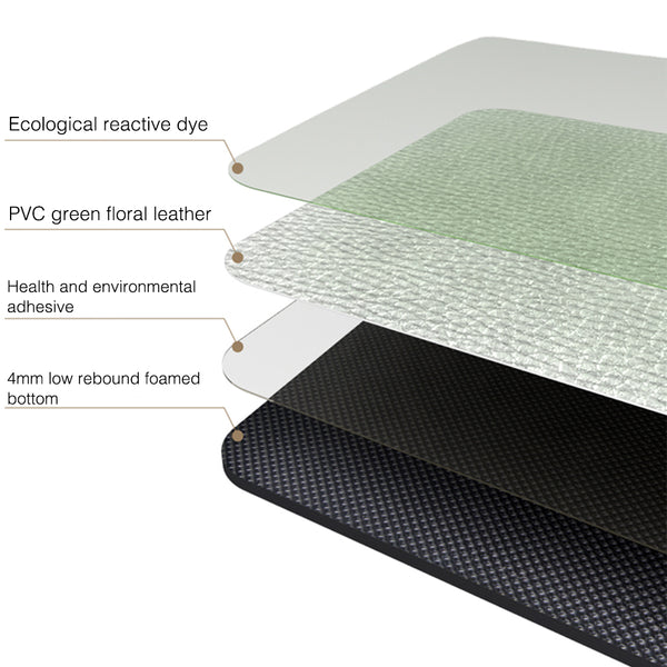 PVC Kitchen Mat